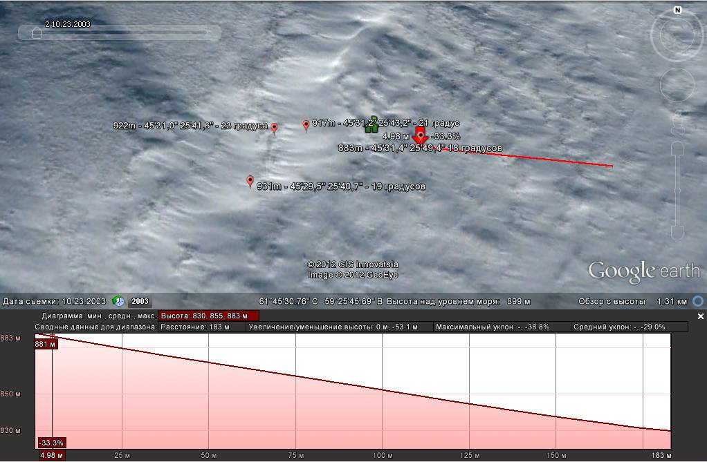 Углы наклона на местности расположения платки группы Дятлова - Google earth - наглядно